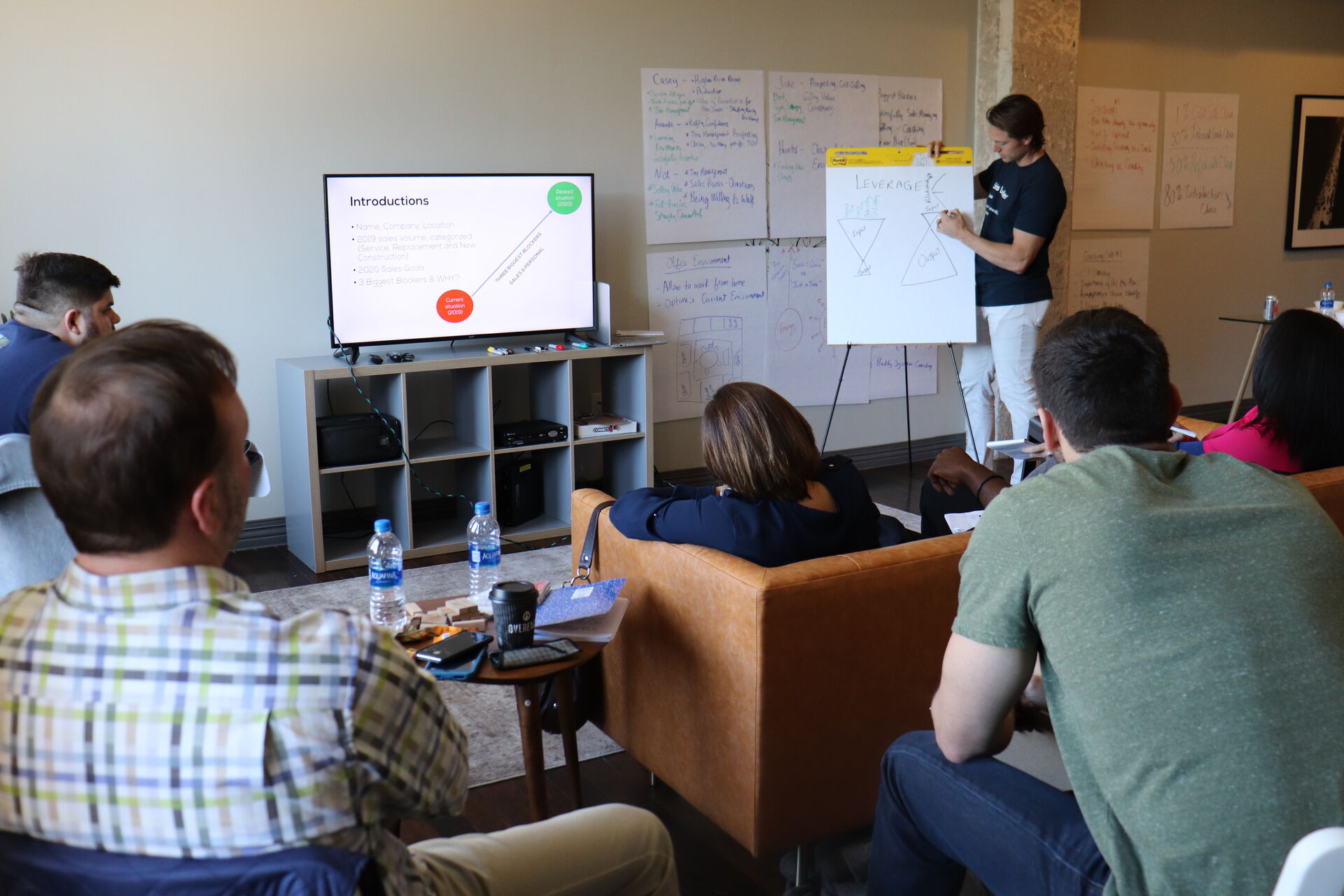 Sales Leader Accelerator Program